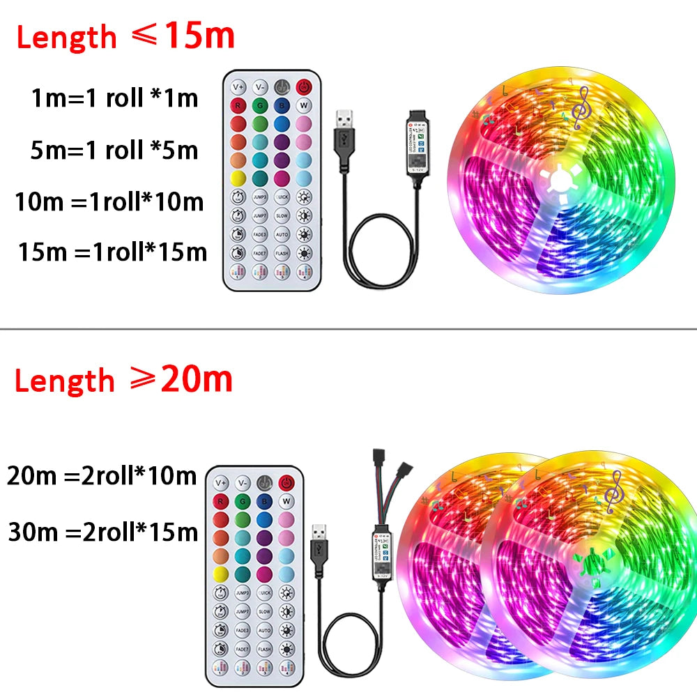 RGB LED Strip with Music Sync