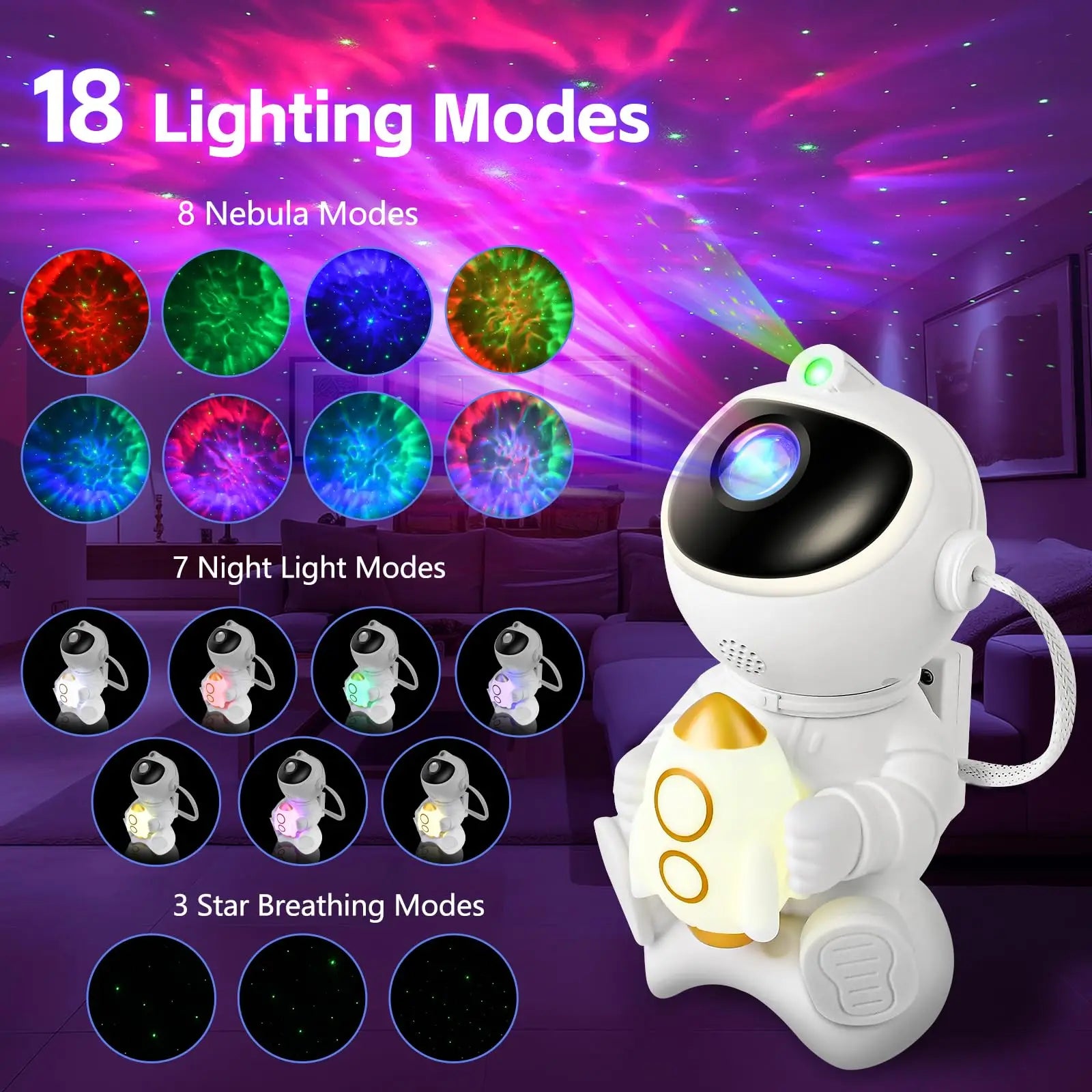 Projecteur Astronaute LED avec Bluetooth