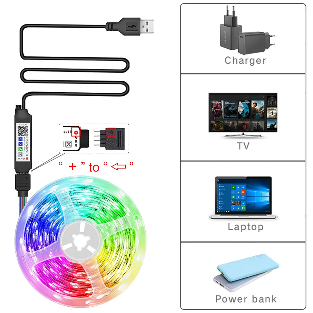 RGB LED Strip with Music Sync