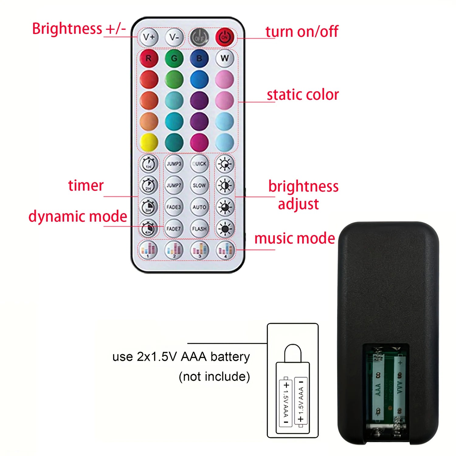 RGB LED Strip with Music Sync
